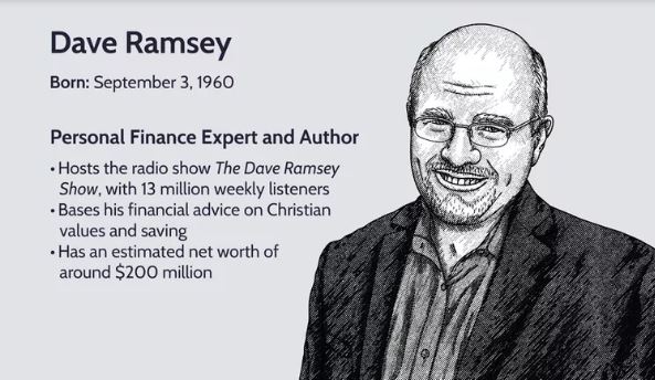 Read more about the article Is Dave Ramsey a Financial Coach? Understanding Ramsey Solutions