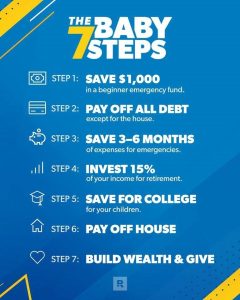 Read more about the article What Are Dave Ramsey’s Baby Steps: A Comprehensive Guide