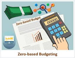 You are currently viewing The Psychology Behind Zero-Based Budgeting: Why Starting from Zero Changes Your Money Mindset