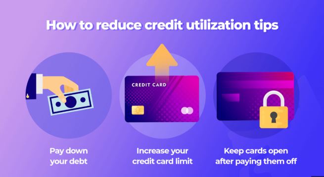 You are currently viewing Credit Card Utilization Tips for Different Credit Profiles: From Rebuilding to Maximizing Rewards