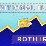 Roth IRA vs Traditional IRA: The Complete Comparison for Early Retirement Planning