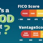 The Importance of Credit Score Definition in Loan Approval Processes