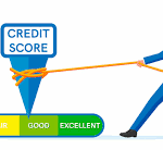 How to Build Credit Fast: A Data-Driven Analysis of Credit Building Strategies