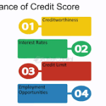 From Startup to Success: The Critical Importance of Credit Scores for Entrepreneurs and Small Business Owners