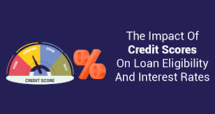 You are currently viewing The Hidden Psychology Behind Interest Rates and Credit Scores: How Your Financial Behavior Shapes Both