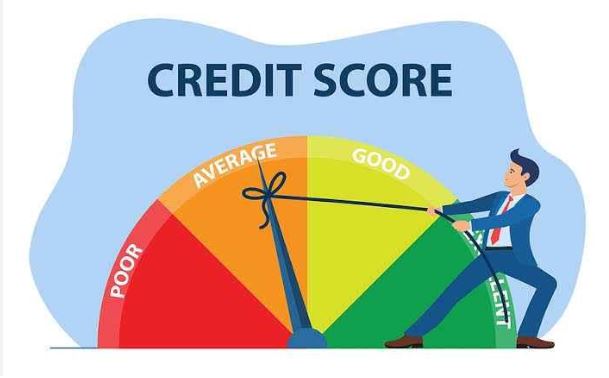 Read more about the article Understanding Credit Scores: The Psychology Behind Numbers